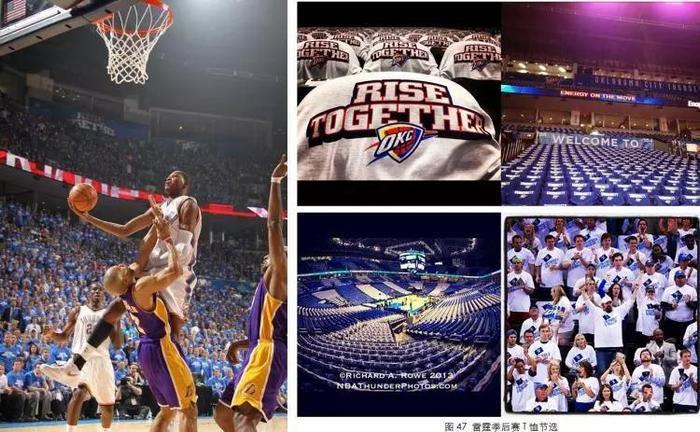 NBA地理：第三期 喧嚣之城——俄克拉荷马