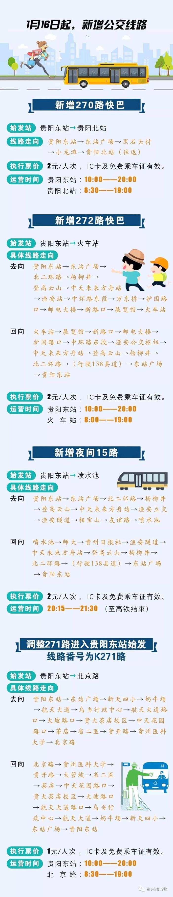 贵阳客车站、高铁站、机场公交线路大全, 太详细了!