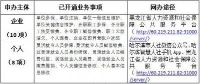 ​企业养老保险业务新系统为参保人员提供便捷网办服务