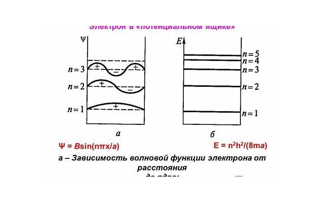 描写湖水的唯美句子精选12句 描写湖水的唯美句子精选12句
