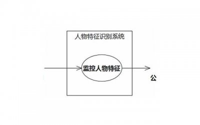 ​形容黑暗中的一缕光的句子精选20句