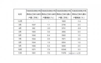 ​不在相信一个人的句子(70句)