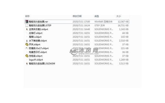 朋友圈致自己加油的简单句子