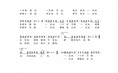 ​每日一句简短正能量句子汇聚80句