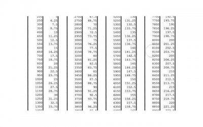 ​夏天的小文艺短句整理90条
