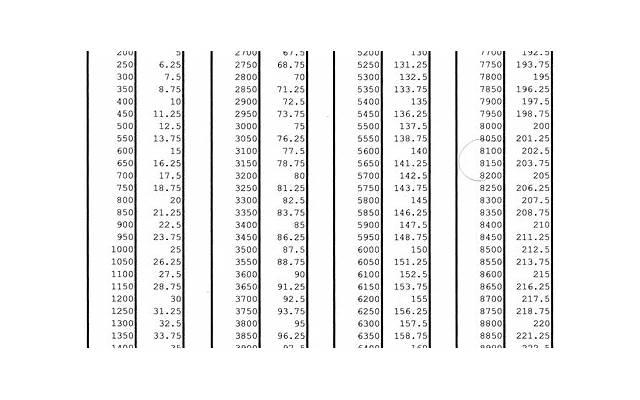  夏天的小文艺短句整理90条