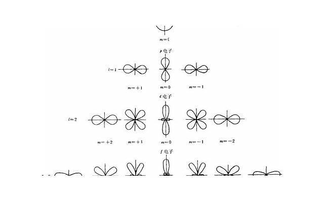 旅行慢生活的唯美短句集合70条 旅行慢生活的唯美短句集合70条