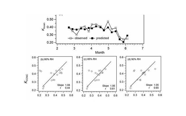 凤凰传奇的歌词短句聚集80条 凤凰传奇的歌词短句聚集80条