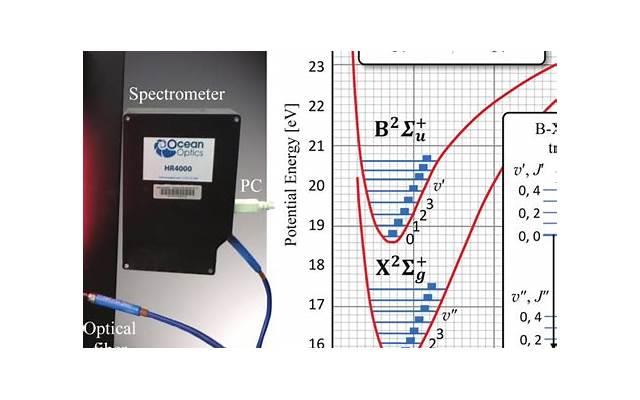 00后撩妹经典语录(爱情表白的英文) 00后撩妹经典语录(爱情表白的英文)