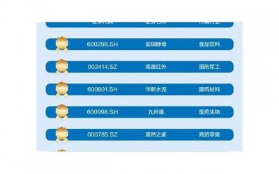 ​《异地晚安情话给男友惊喜》推荐20条