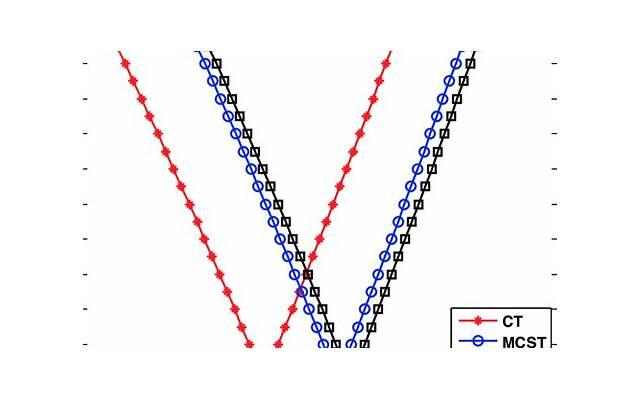 白岩松经典语录(白岩松的处世经典语录15则) 白岩松经典语录(白岩松的处世经典语录15则)