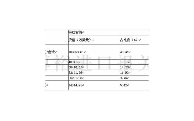 真心爱一个人的表白语(只字不提爱，句句都是爱)