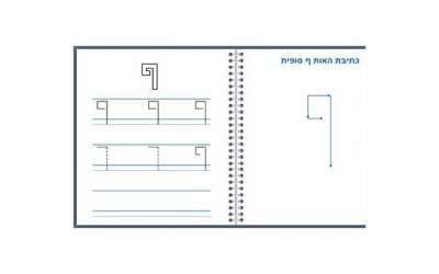 ​鱼的美甲（鱼情话高级美甲）