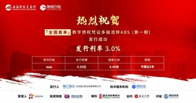 ​全国首单数字化电子债权凭证多级流转 ABS，随信云链迎来重大突破