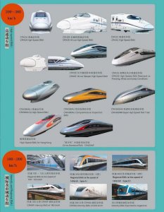 ​高铁G、城际C和动车D分类跟你想的完全不一样