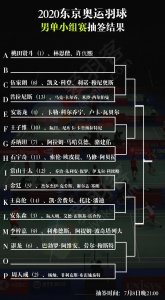 羽坛封神榜(五) 烟花刺客——吉新鹏