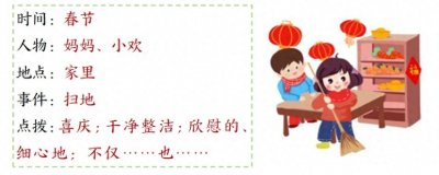 《春节大扫除》看图写话与习作