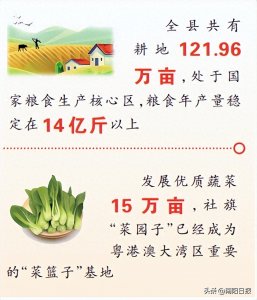“建强副中心 打造增长极 奔向新辉煌”系列主题新闻发布会社旗县专场举行