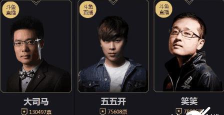 大官人成斗鱼新一个, 人气高达1200多万, 网友: 真的假!