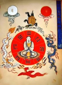 ​道教四大玄门