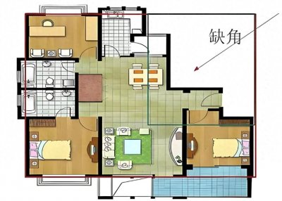 ​住宅的缺角问题对居住者的运势有什么影响？