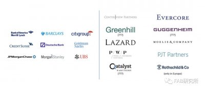 ​投行 | 关于Investment Banking你想知道的一切
