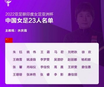 ​官宣！中国女足23人名单出炉，队长+留洋王牌落选，冲亚洲杯第9冠