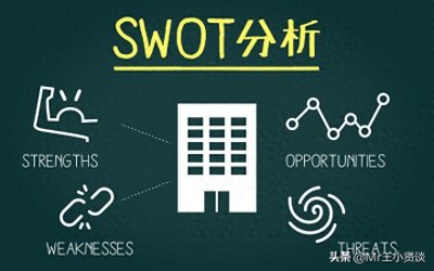 提高思考效率的50个模型(10)——SWOT分析