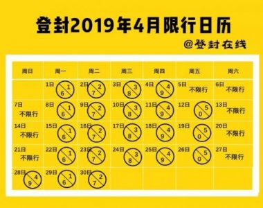 2019登封限号最新通知规定(登封限行区域地图+时间)