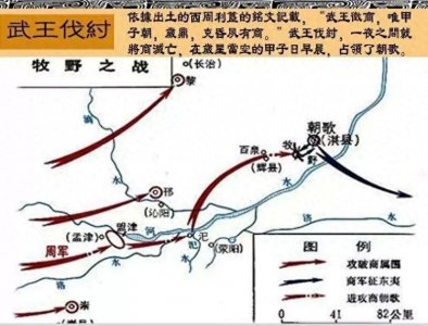 先秦:牧野之战的战场为什么会在远离朝歌的牧野?