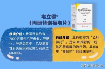 ​乙肝患者福音：强效乙肝药韦立得降价进入2019年医保