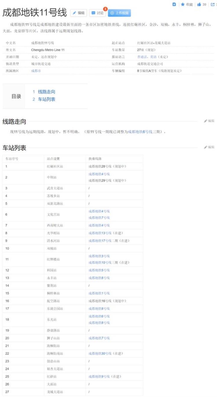 成都地铁11号线规划方案「成都大面地铁之11号线规划」
