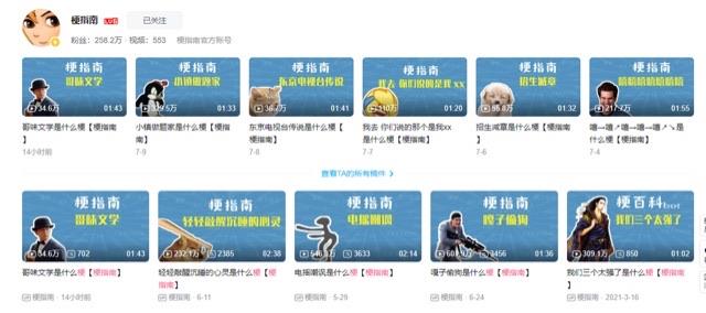 热梗丽丽是什么梗(如何看待梗文化现象) 2