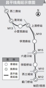 ​北京将添南北新干线，地铁昌平线南延全面开工