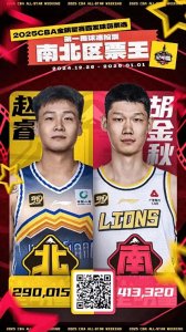 ​CBA全明星第一周票选结果：广东区六人入选！榜4成最大输家
