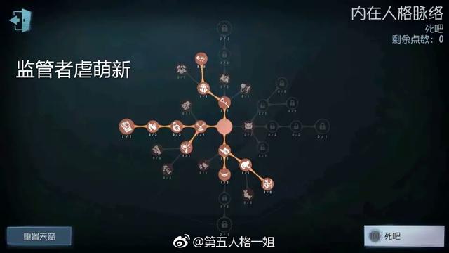 第五人格各个角色天赋加点（第五人格全角色天赋图）(5)