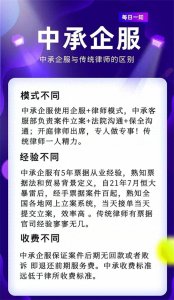 你知道银行承兑汇票到期后怎么兑换吗?