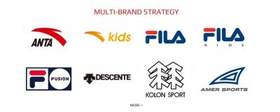 安踏旗下的八个品牌都有什么,品牌达25个之多