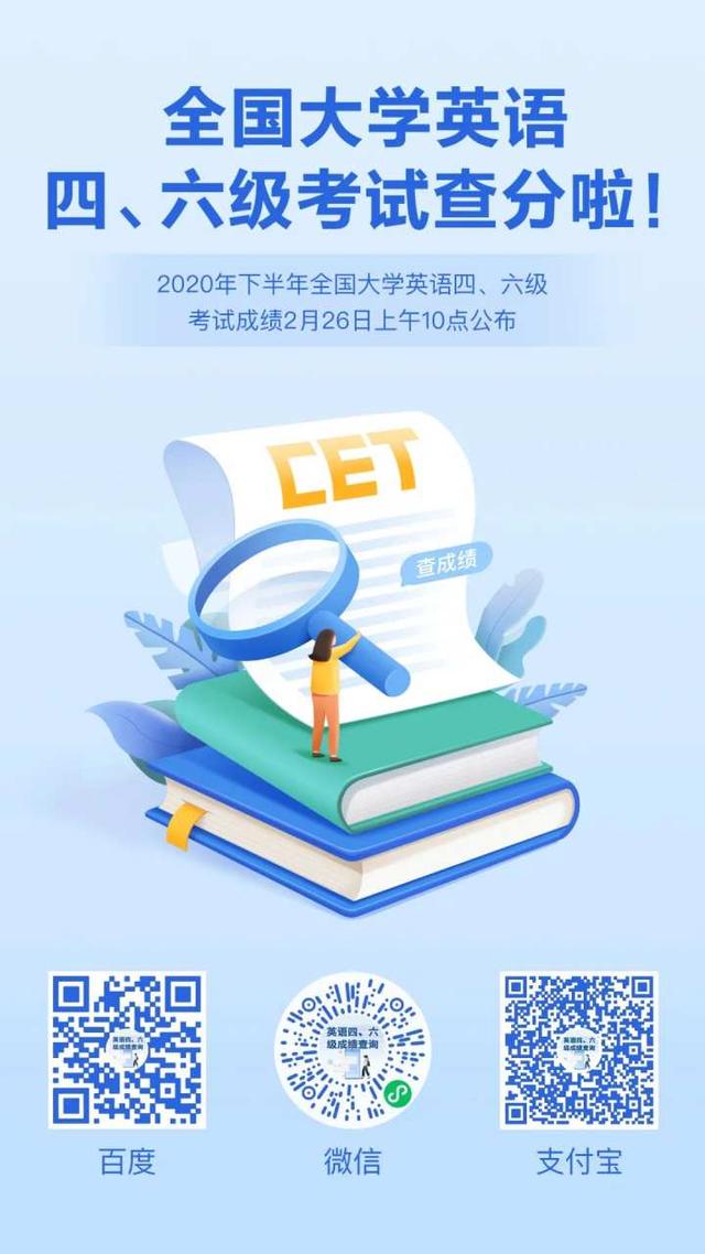 四六级查分查询(四六级今日查分)(5)