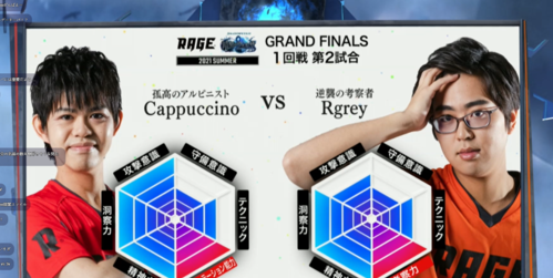 花滑全能六边形战士是什么意思