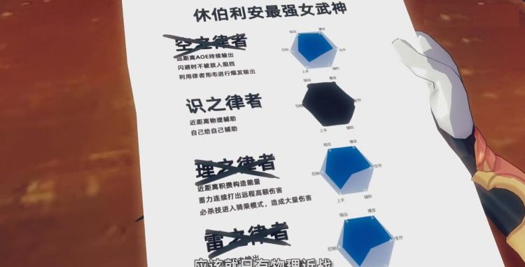 六边形战士是什么梗