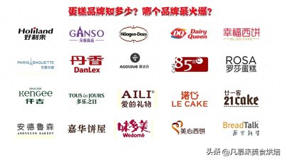 ​蛋糕品牌知多少？十大蛋糕品牌人气排行榜，业内人士直呼想不到！