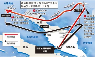 ​马航MH370找到了？英工程师称：坠机位于印度洋海平面4000米以下
