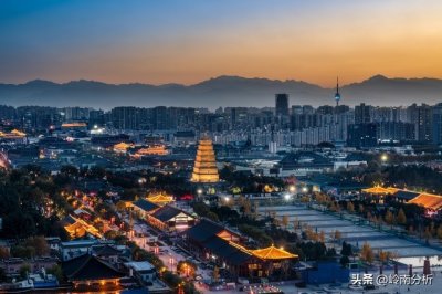 以西安为中心的“关中平原城市群”,包括哪几个城市,都有哪些?