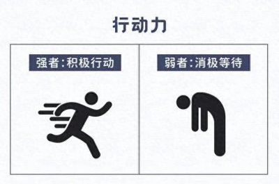 ​人与人之间的差距，是怎么拉开的？