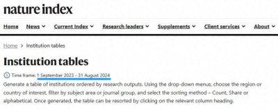 ​“最新自然指数排名”揭晓！中山大学位居全球第9位、全国第8位！