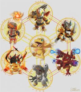 ​数码宝贝：亚古兽与加布兽全究极体汇总 亚古兽额外多一个病毒种