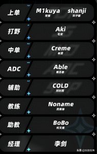 ​LPL转会期大名单整理汇总，三队已官宣，IG冠军阵容全部官宣离队