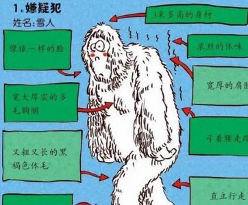 ​喜马拉雅山发现“雪人”，身高2.7米左右，究竟是不是真的