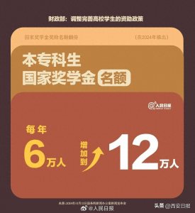 ​1万元！国家奖学金金额和名额都变多了！财政部最新高校学生资助政策汇总